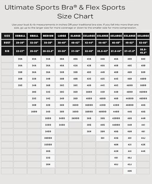 Ultimate Sports Bra Size Chart for High Impact Sports Bra Women with bust and rib measurements