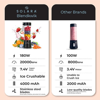 Luxury electric juicer with powerful motor, ice crush capability, and stainless steel blades